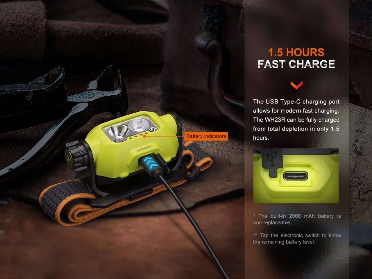 Palmarius Outdoors Fenix WH23R Gesture Sensing Industrial LED Headlamp Work Headlamp