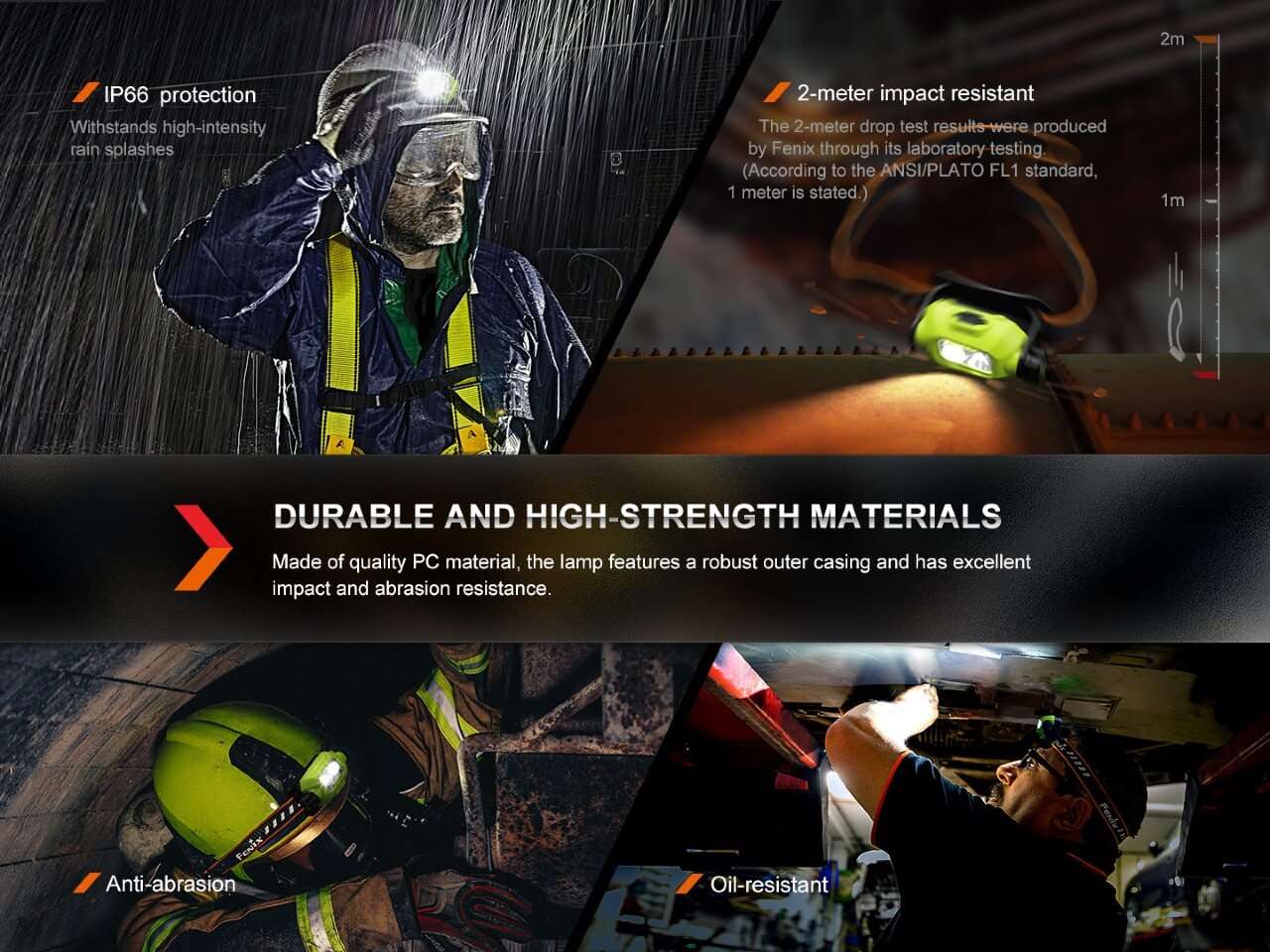 Palmarius Outdoors Fenix WH23R Gesture Sensing Industrial LED Headlamp Work Headlamp