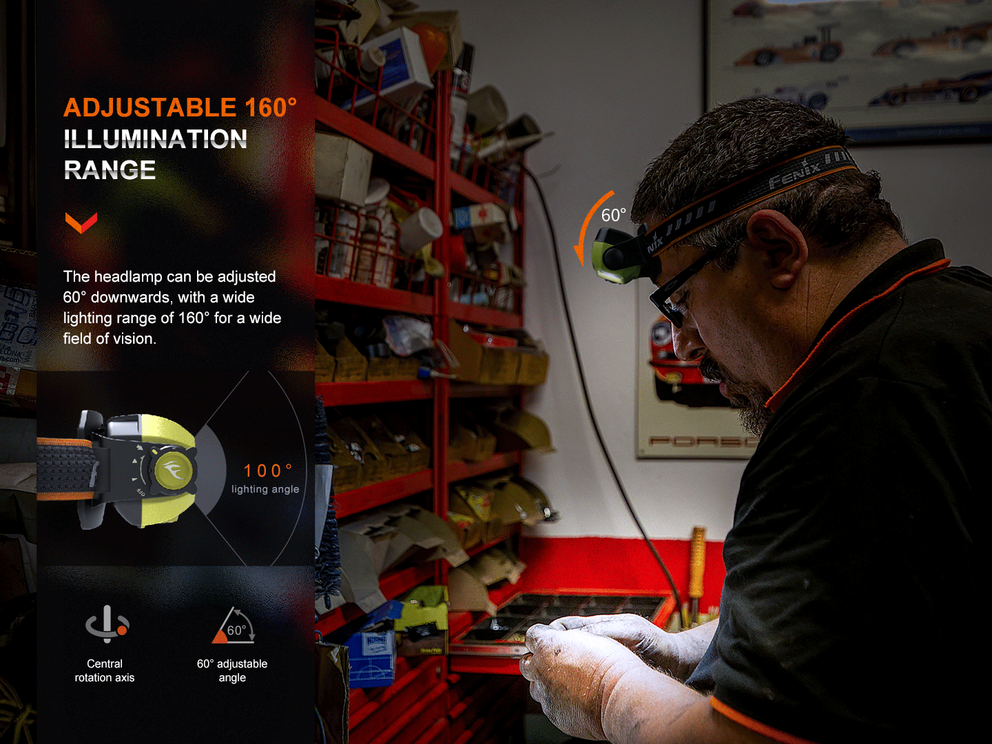 Palmarius Outdoors Fenix WH23R Gesture Sensing Industrial LED Headlamp Work Headlamp