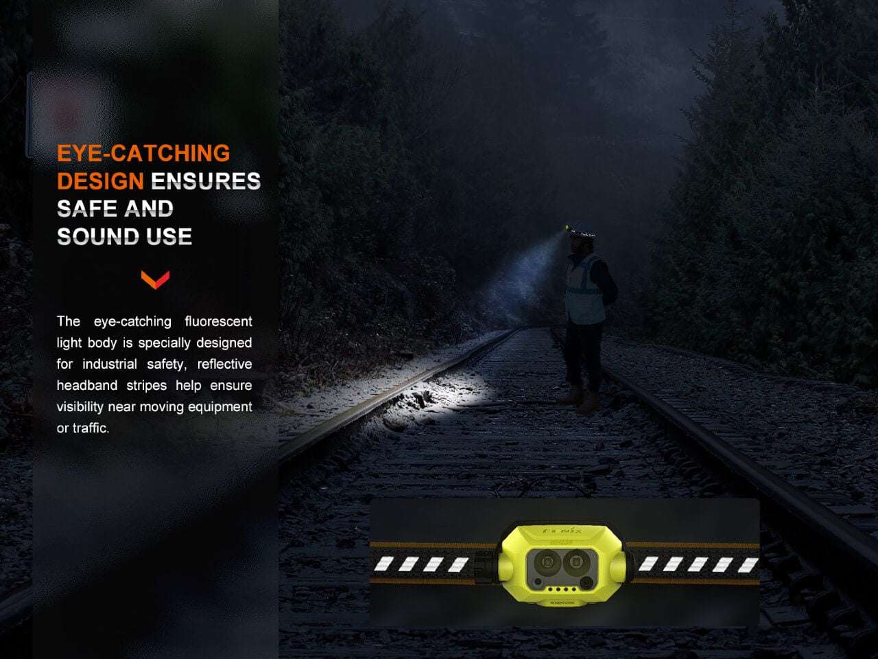 Palmarius Outdoors Fenix WH23R Gesture Sensing Industrial LED Headlamp Work Headlamp