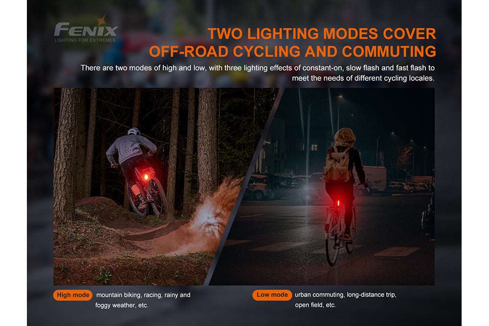 Palmarius Outdoors Fenix BC05R V2.0 Rechargeable Bicycle Tail Light Bike Light