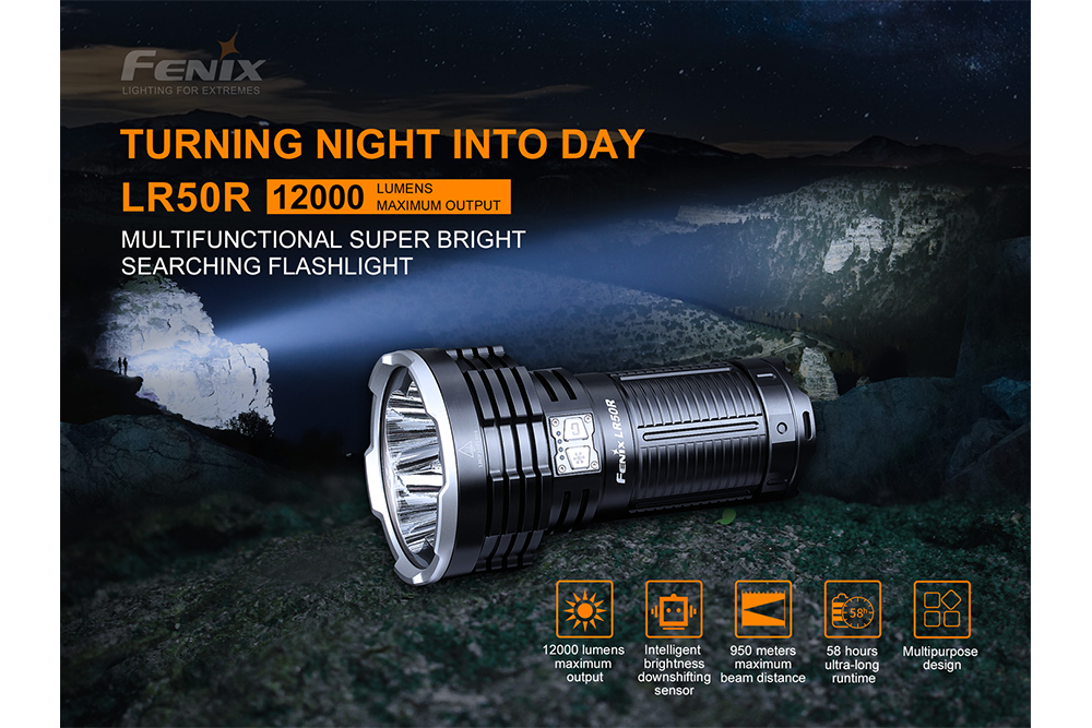 Palmarius Outdoors Fenix LR50R Multifunctional LED Search Light - 12000 Lumens Searchlight