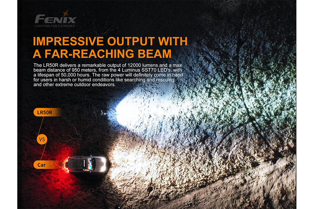Palmarius Outdoors Fenix LR50R Multifunctional LED Search Light - 12000 Lumens Searchlight