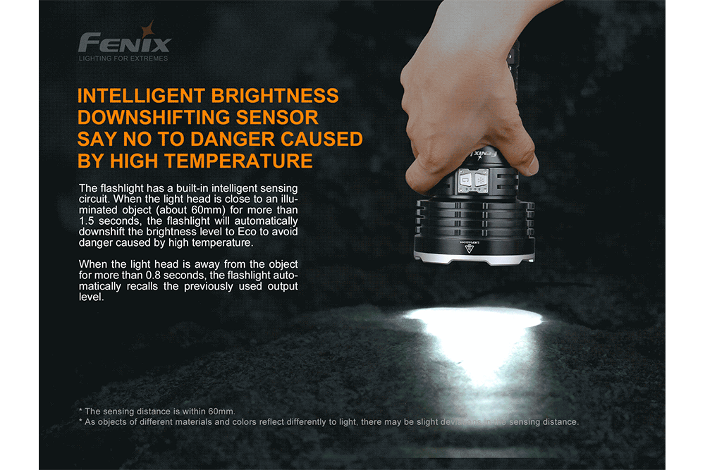 Palmarius Outdoors Fenix LR50R Multifunctional LED Search Light - 12000 Lumens Searchlight