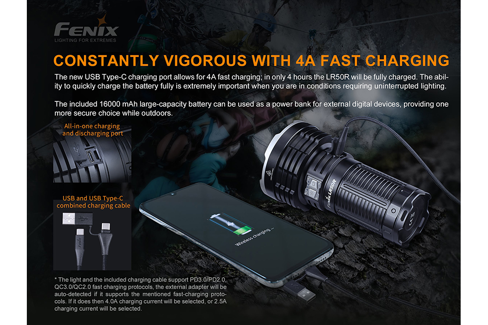 Palmarius Outdoors Fenix LR50R Multifunctional LED Search Light - 12000 Lumens Searchlight
