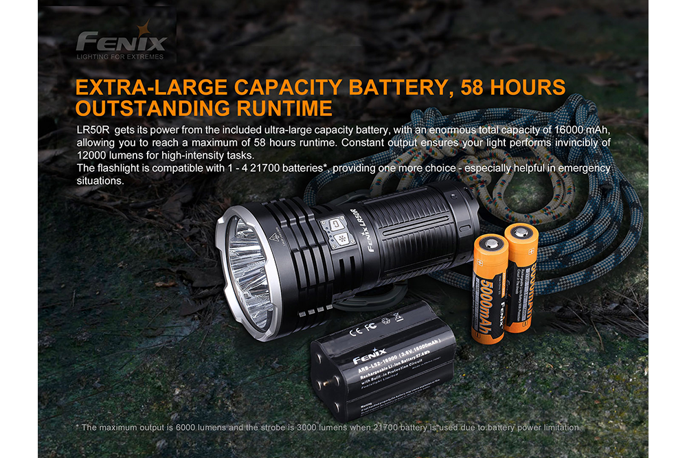 Palmarius Outdoors Fenix LR50R Multifunctional LED Search Light - 12000 Lumens Searchlight