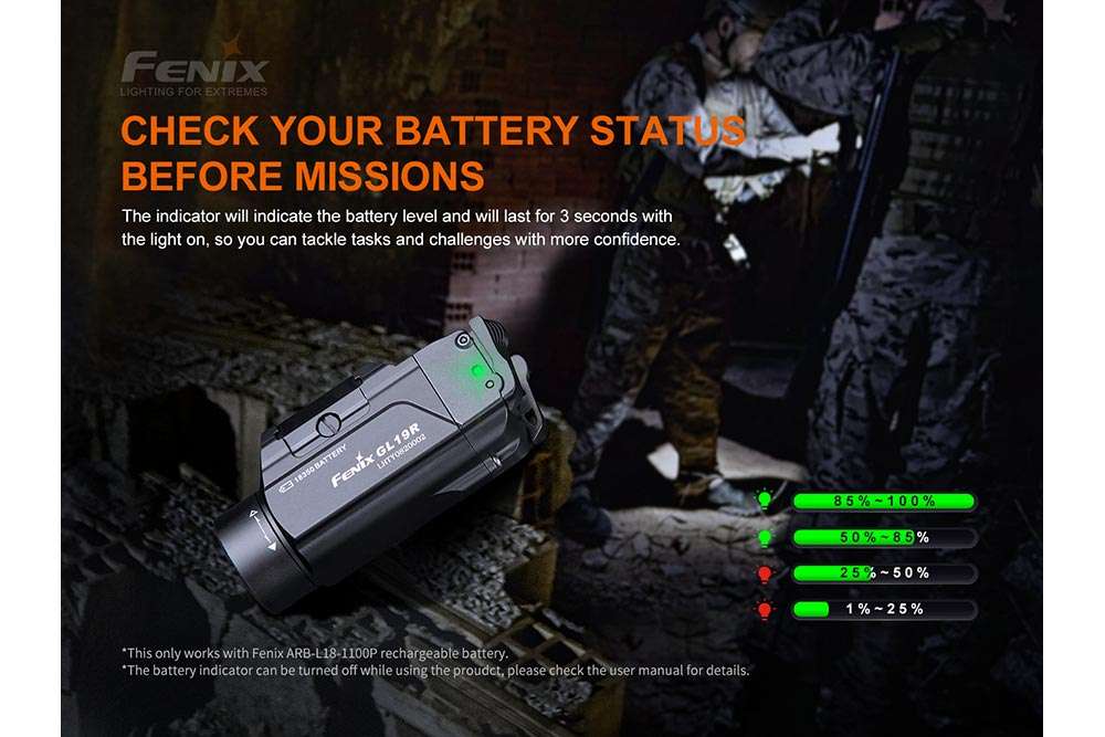 Palmarius Outdoors Fenix GL19R Rechargeable Tactical Light - Discontinued