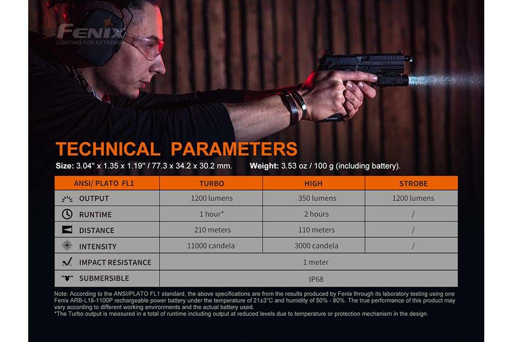 Palmarius Outdoors Fenix GL19R Rechargeable Tactical Light - Discontinued