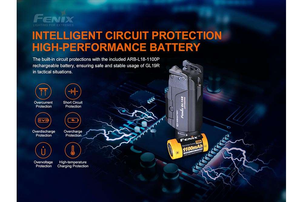 Palmarius Outdoors Fenix GL19R Rechargeable Tactical Light - Discontinued