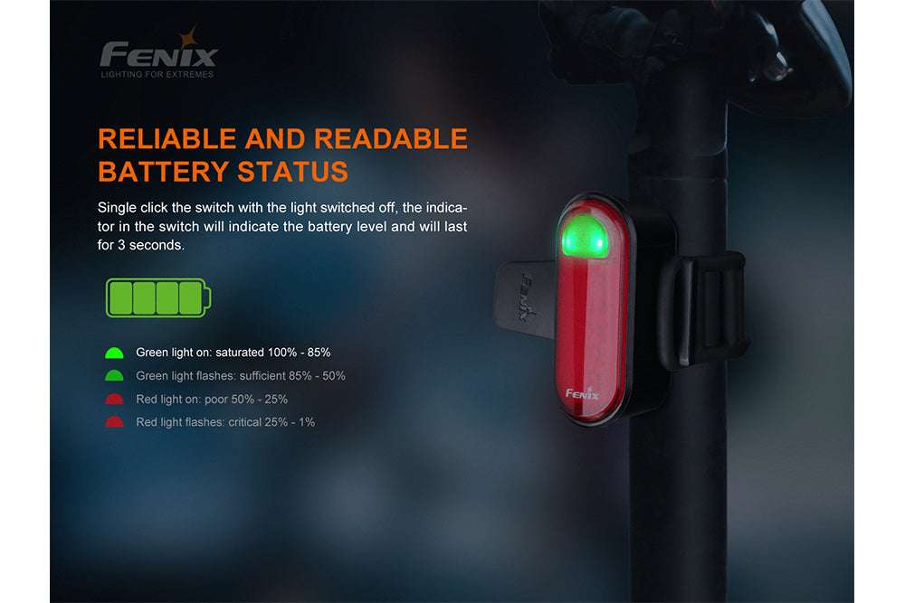 Palmarius Outdoors Fenix BC05R V2.0 Rechargeable Bicycle Tail Light Bike Light