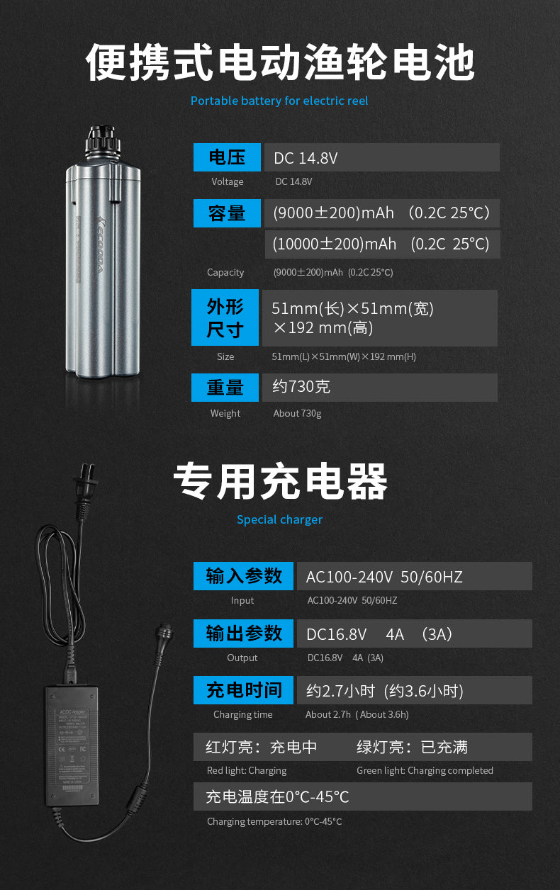 Ecooda PAB II Electric Fishing Reel Battery for Kite and Deep Drop Fishing