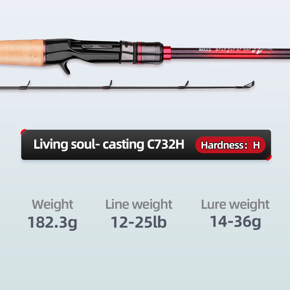 Handing Musky Bass Cork Casting C732H