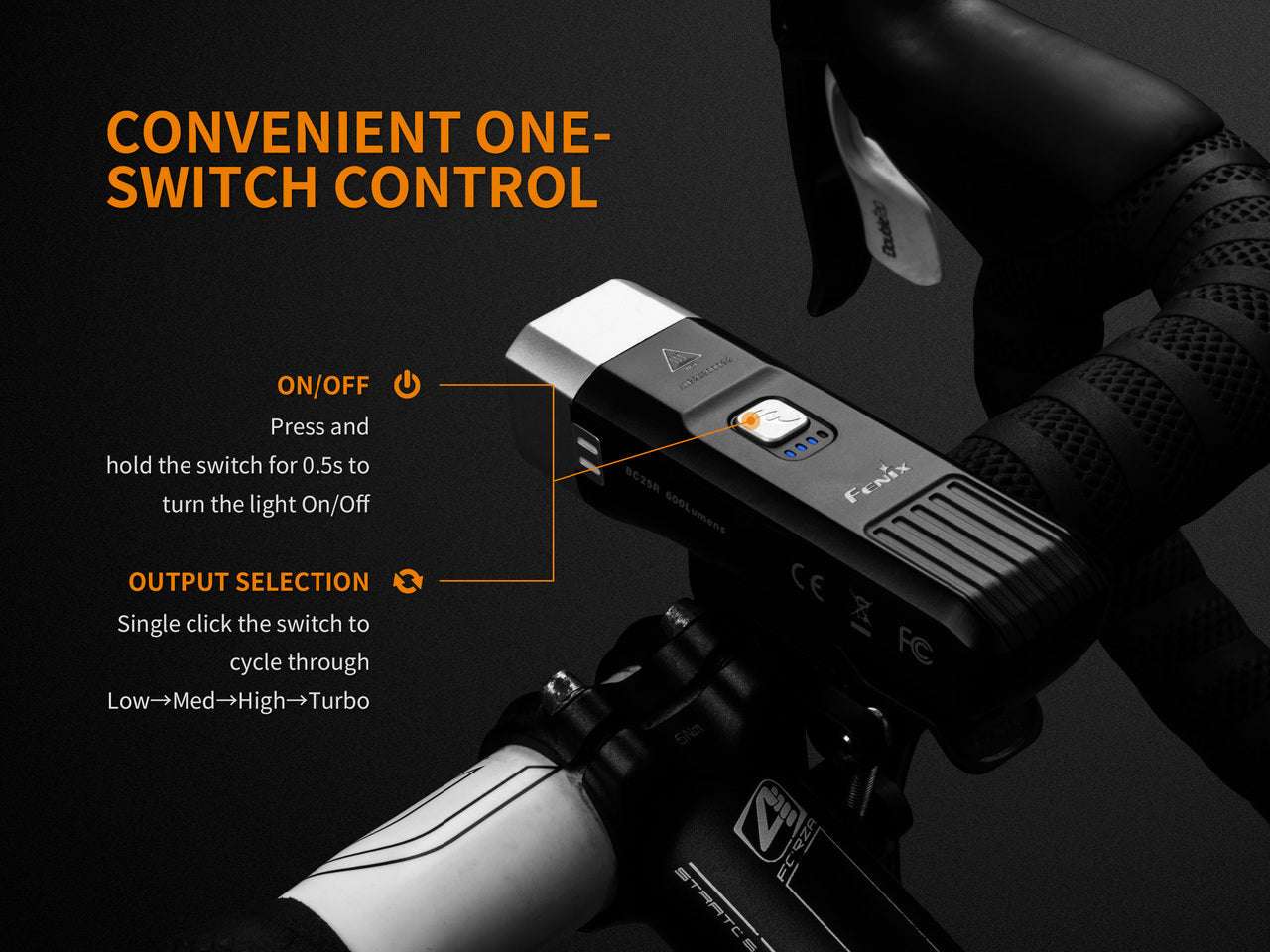 Palmarius Outdoors Fenix BC25R LED Bike Light Bike Light