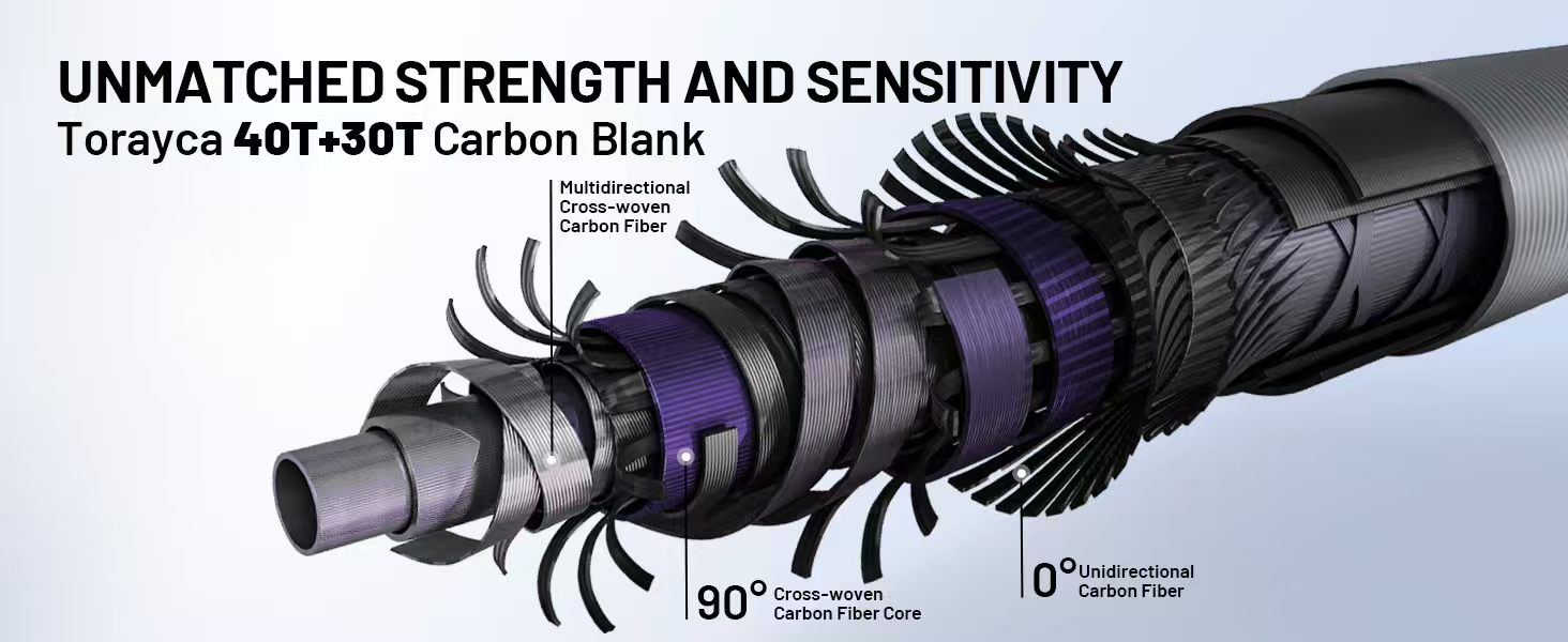 Cruiser Shadow Slow Jigging Rods by Handing
