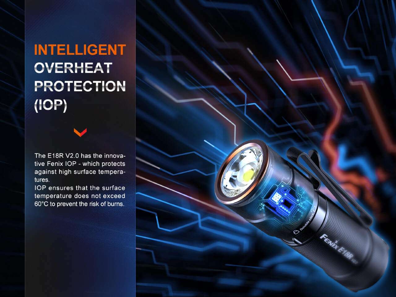 Palmarius Outdoors Fenix E18R V2 Rechargeable LED Flashlight EDC Flashlight