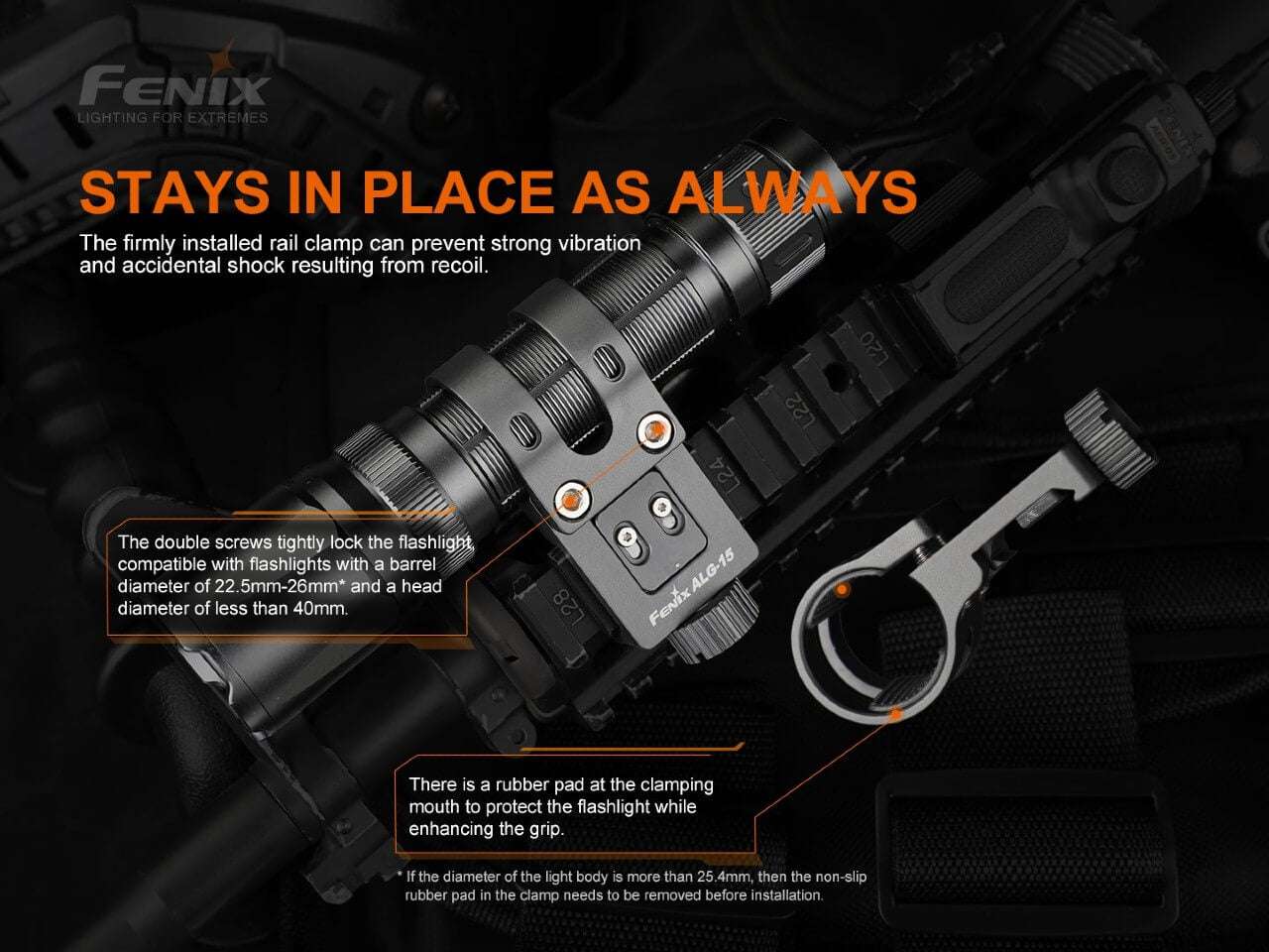 Palmarius Outdoors Fenix ALG-15 Tactical Rail Mount Tactical Mount