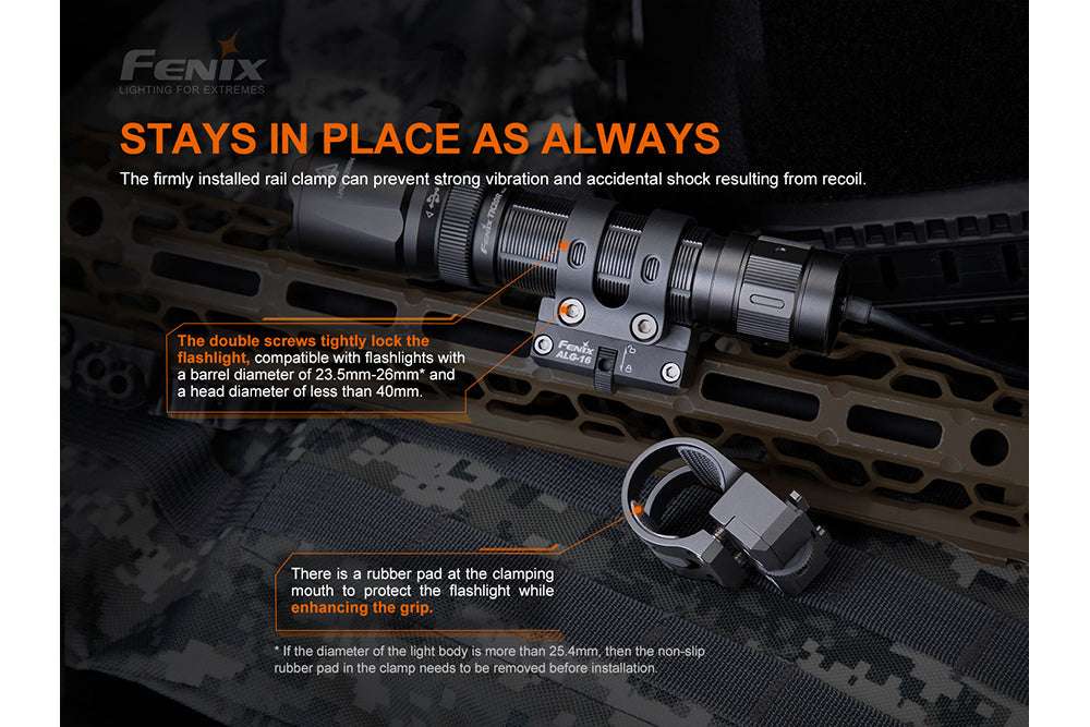 Palmarius Outdoors Fenix ALG-16 Tactical Light Multi-Rail Mount Tactical Mount