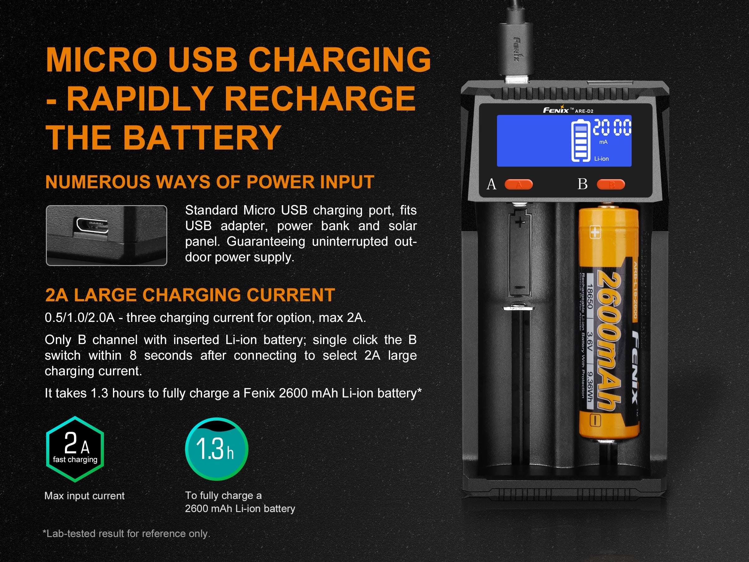 Palmarius Outdoors Fenix ARE-D2 Dual Channel Smart Battery Charger Battery Charger