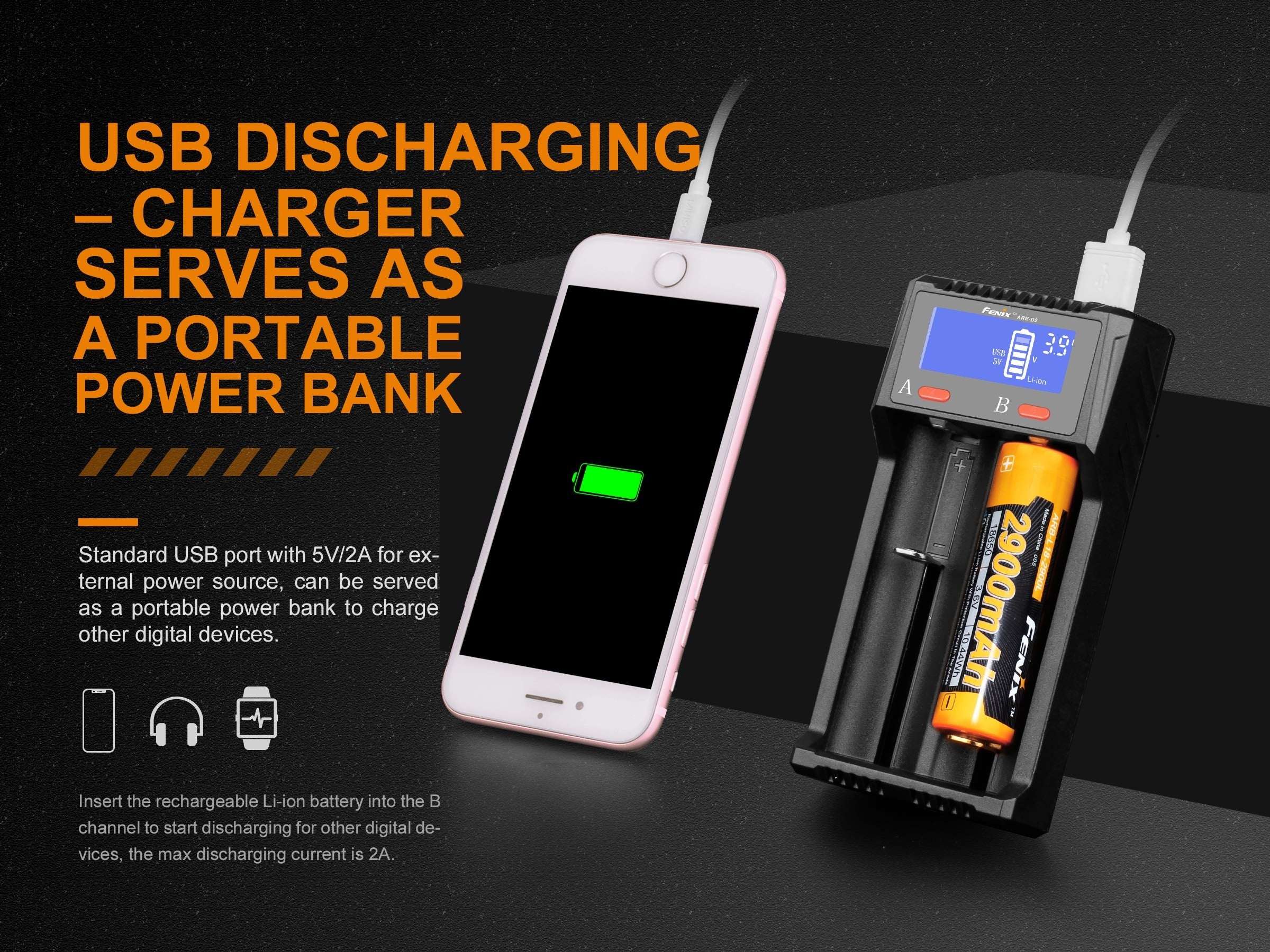 Palmarius Outdoors Fenix ARE-D2 Dual Channel Smart Battery Charger Battery Charger