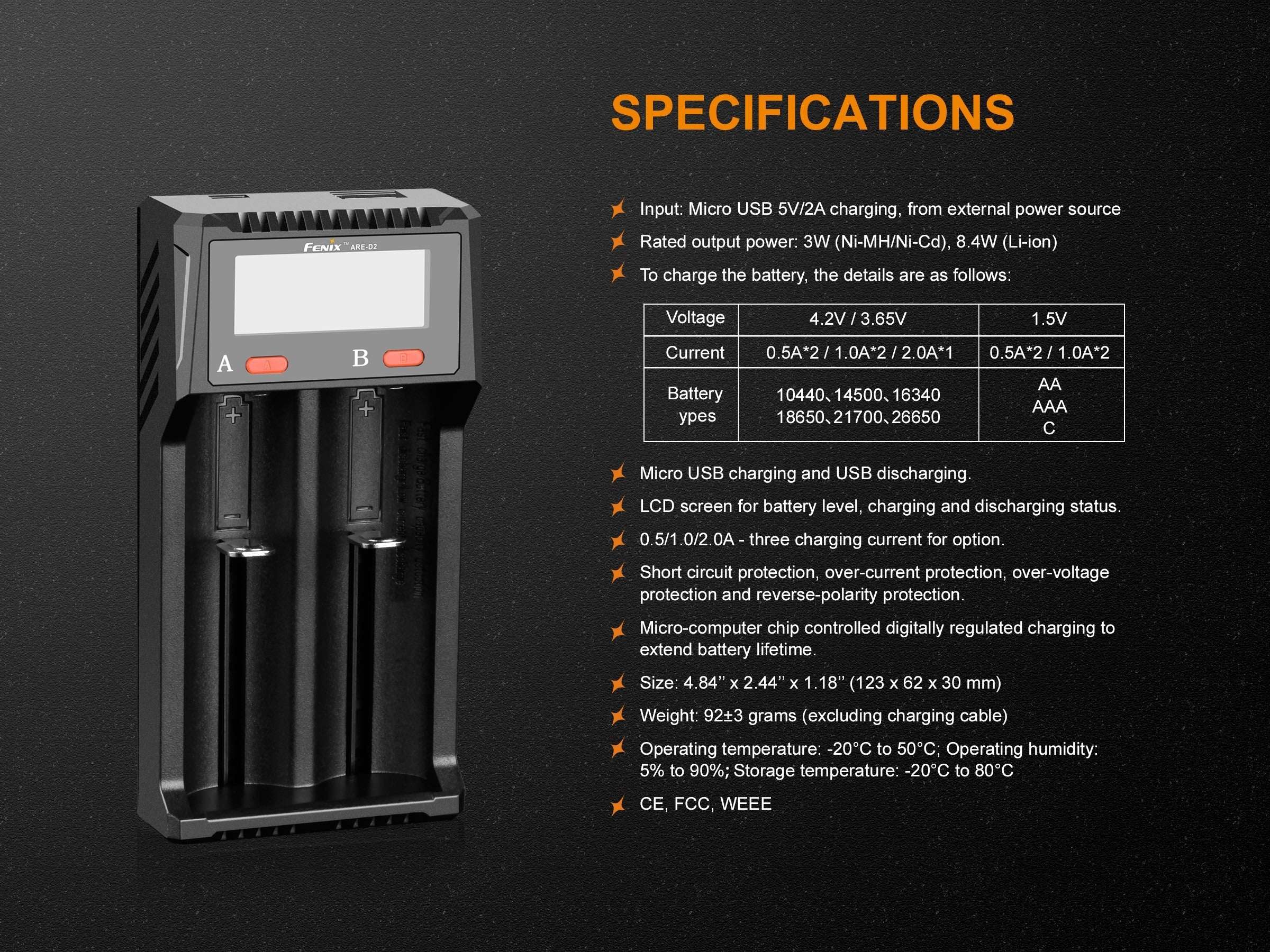 Palmarius Outdoors Fenix ARE-D2 Dual Channel Smart Battery Charger Battery Charger