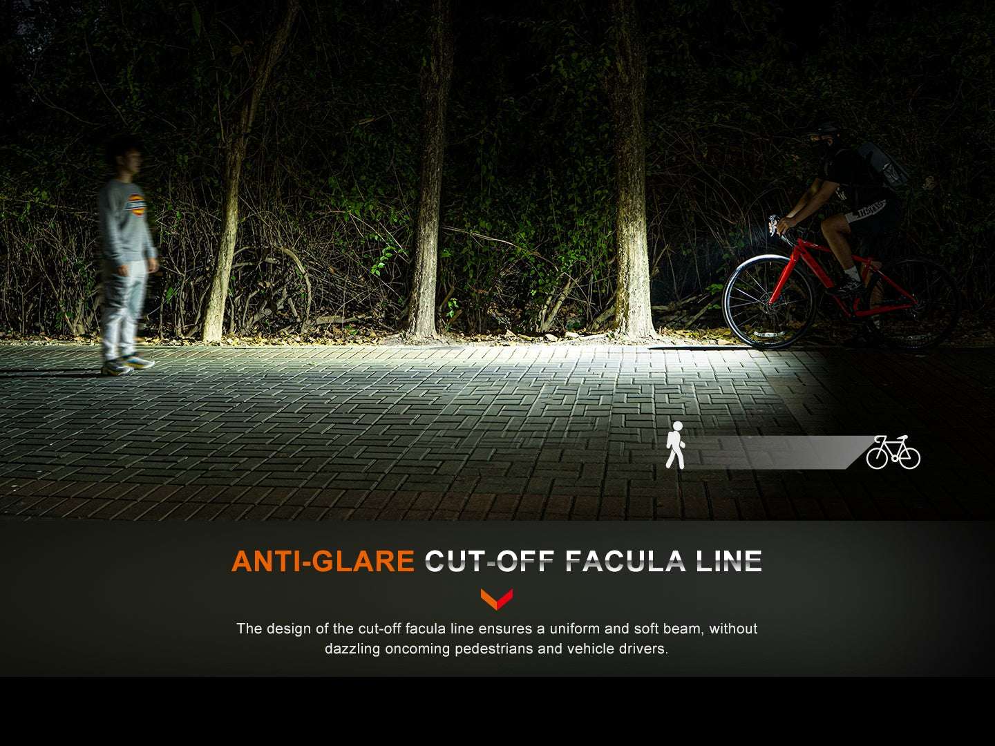 Palmarius Outdoors Fenix BC15R Lightweight Rechargeable Bicycle Light Bike Light