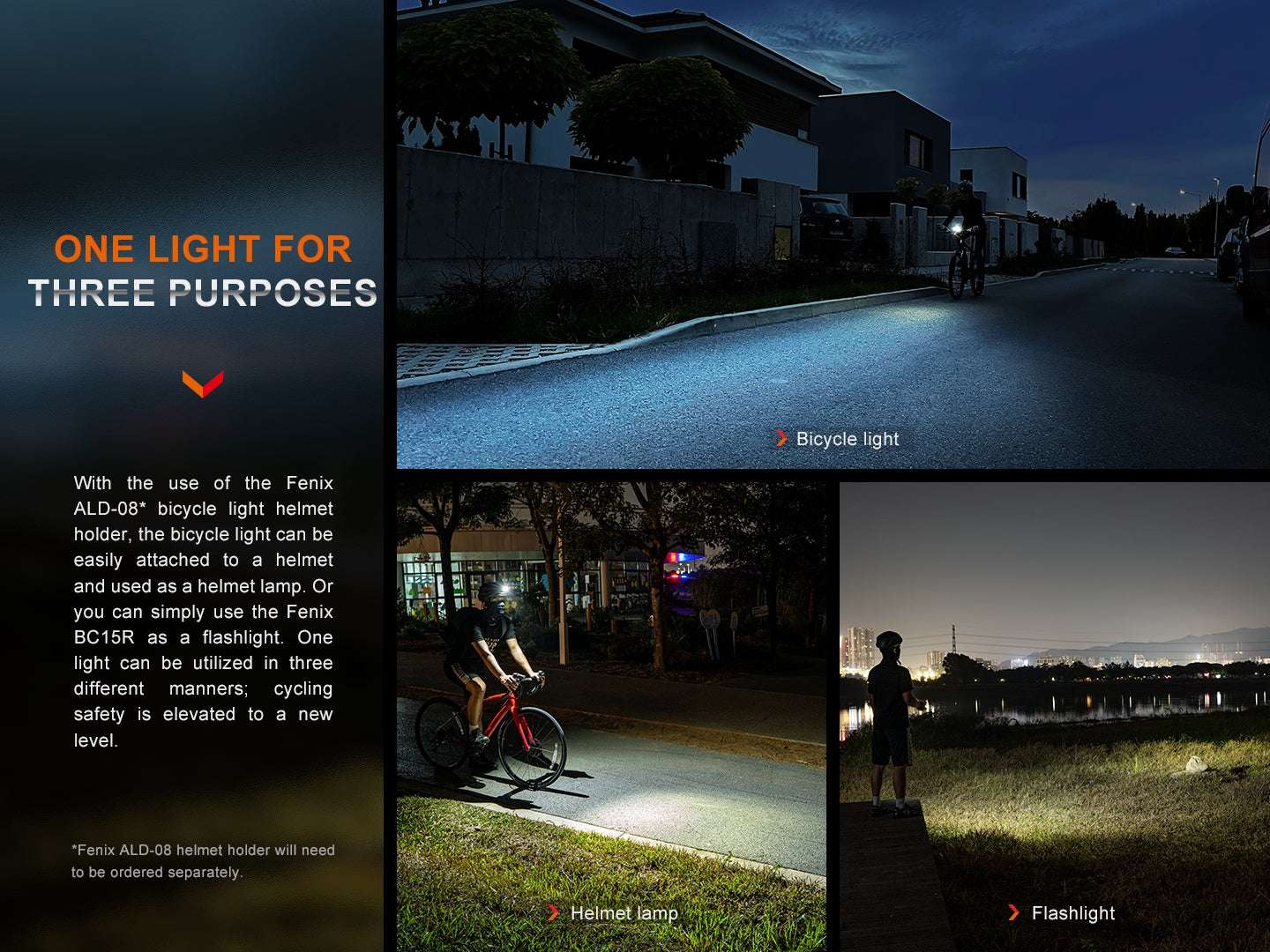 Palmarius Outdoors Fenix BC15R Lightweight Rechargeable Bicycle Light Bike Light