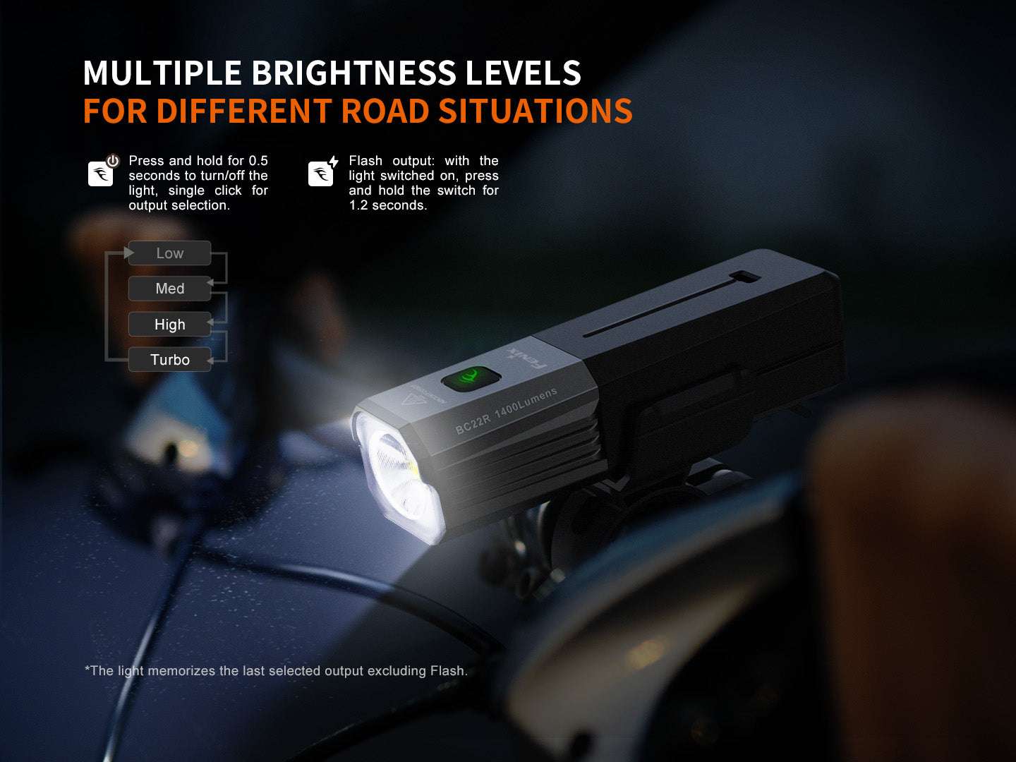Palmarius Outdoors Fenix BC22R High-Performance Road Bike Light Bike Light