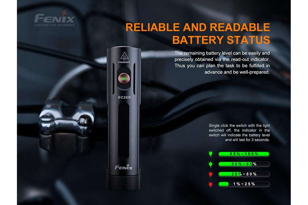 Palmarius Outdoors Fenix BC26R LED Bike Light Bike Light