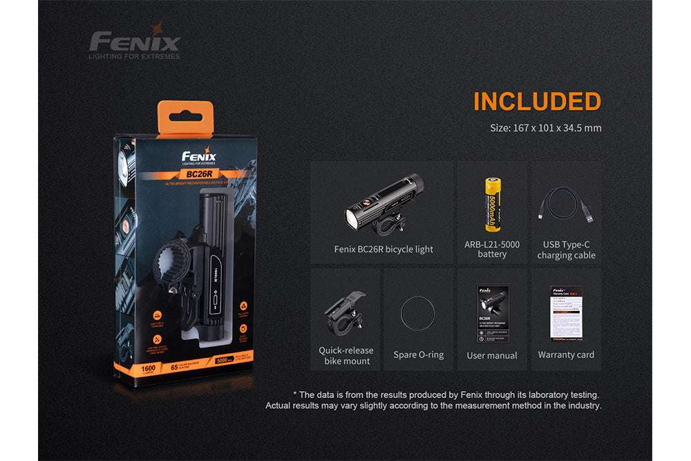 Palmarius Outdoors Fenix BC26R LED Bike Light Bike Light