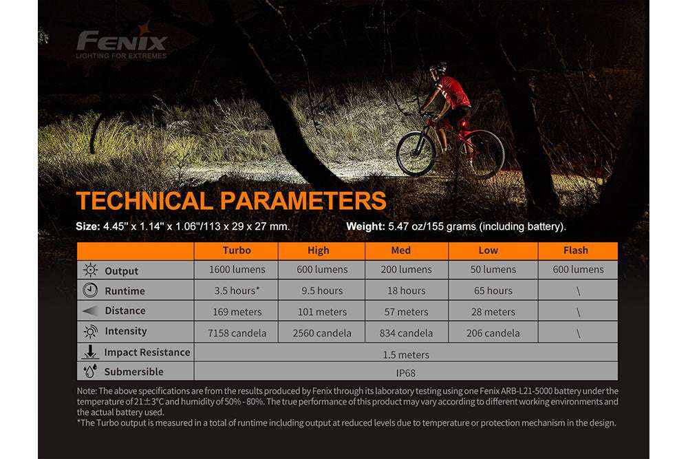 Palmarius Outdoors Fenix BC26R LED Bike Light Bike Light
