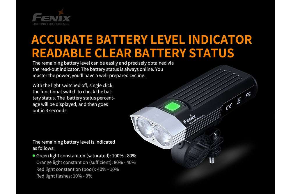Palmarius Outdoors Fenix BC30 V2 LED Bike Light Bike Light