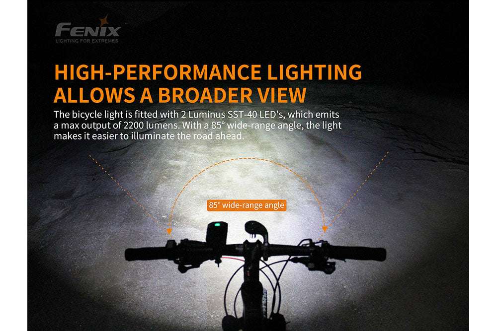 Palmarius Outdoors Fenix BC30 V2 LED Bike Light Bike Light