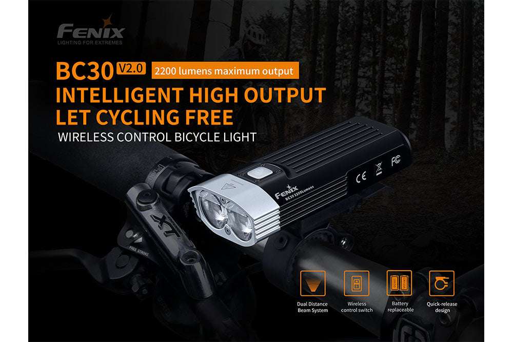 Palmarius Outdoors Fenix BC30 V2 LED Bike Light Bike Light