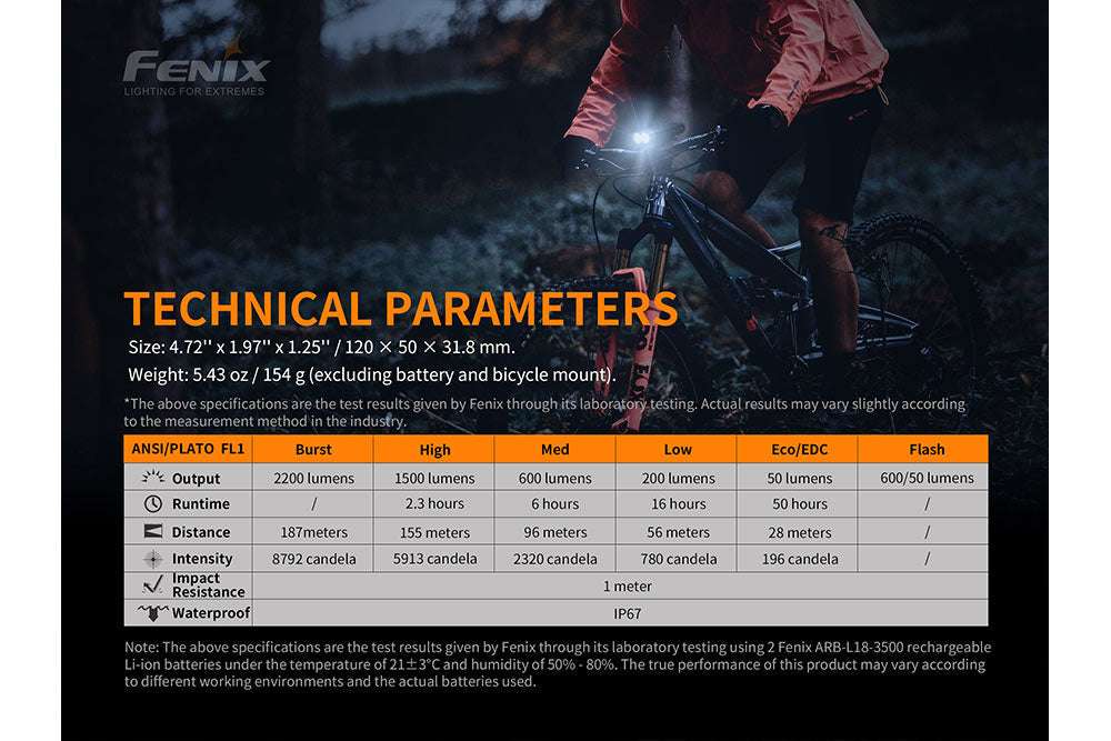 Palmarius Outdoors Fenix BC30 V2 LED Bike Light Bike Light