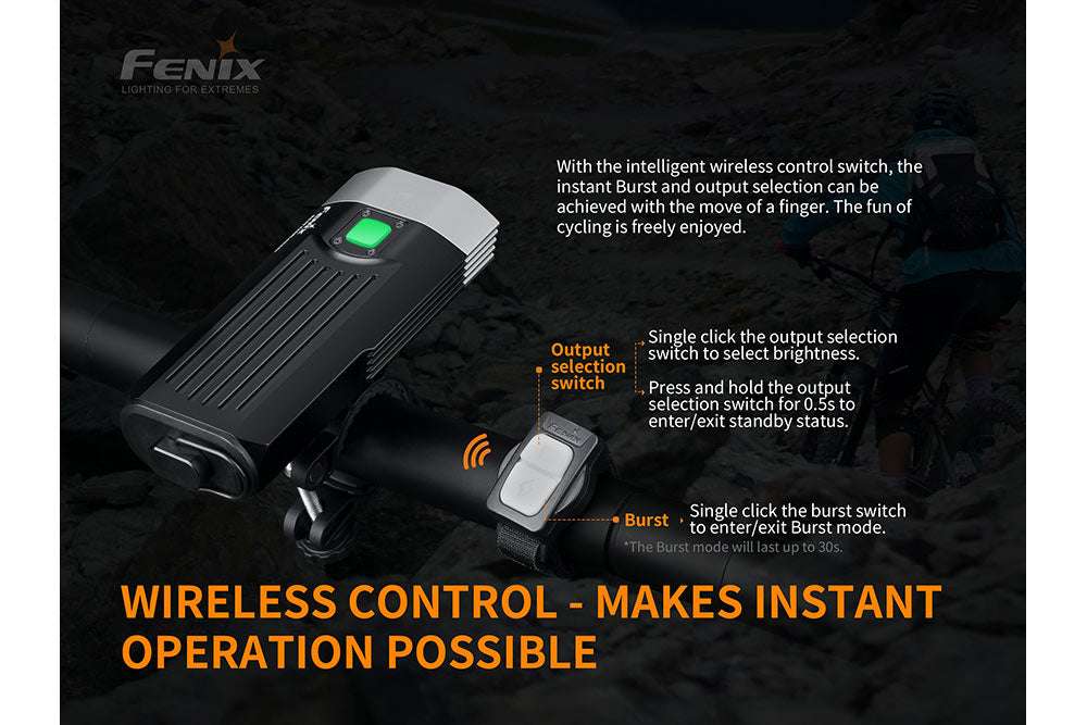 Palmarius Outdoors Fenix BC30 V2 LED Bike Light Bike Light