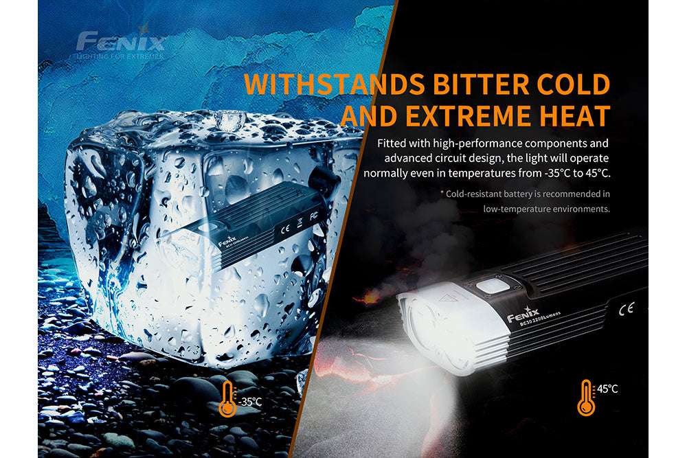 Palmarius Outdoors Fenix BC30 V2 LED Bike Light Bike Light