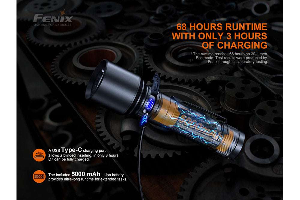 Palmarius Outdoors Fenix C7 High-performance Rechargeable LED Flashlight - 3000 Lumens Work Flashlight