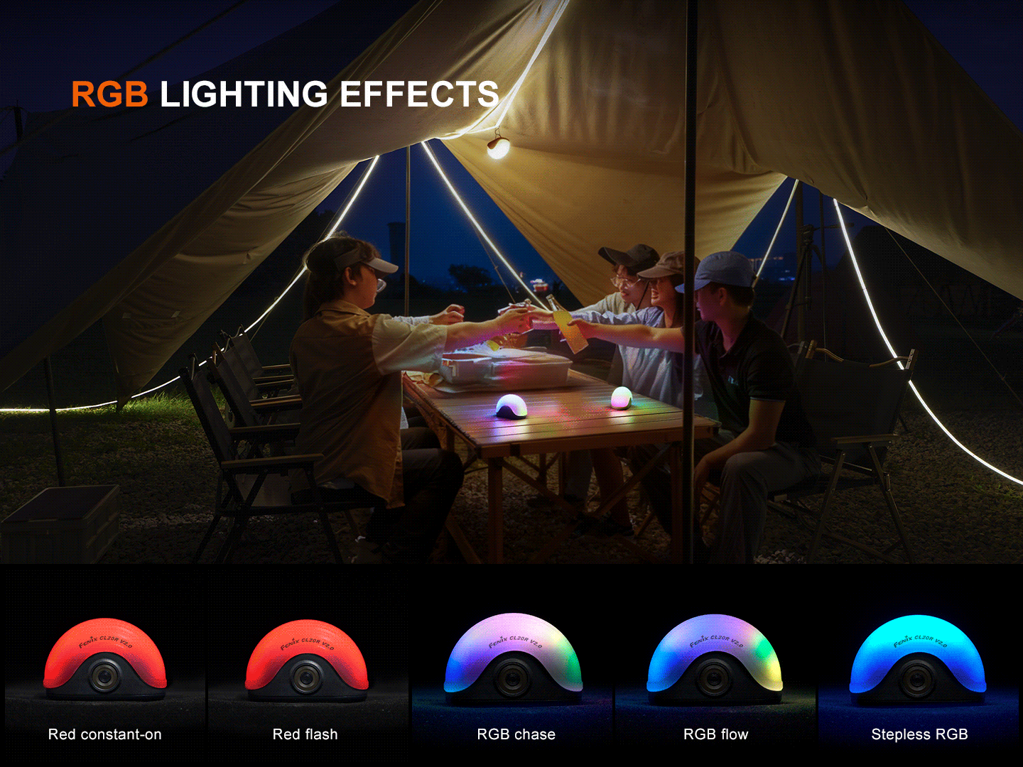 Palmarius Outdoors Fenix CL20R V2 Multicolor Camping Lantern Lantern