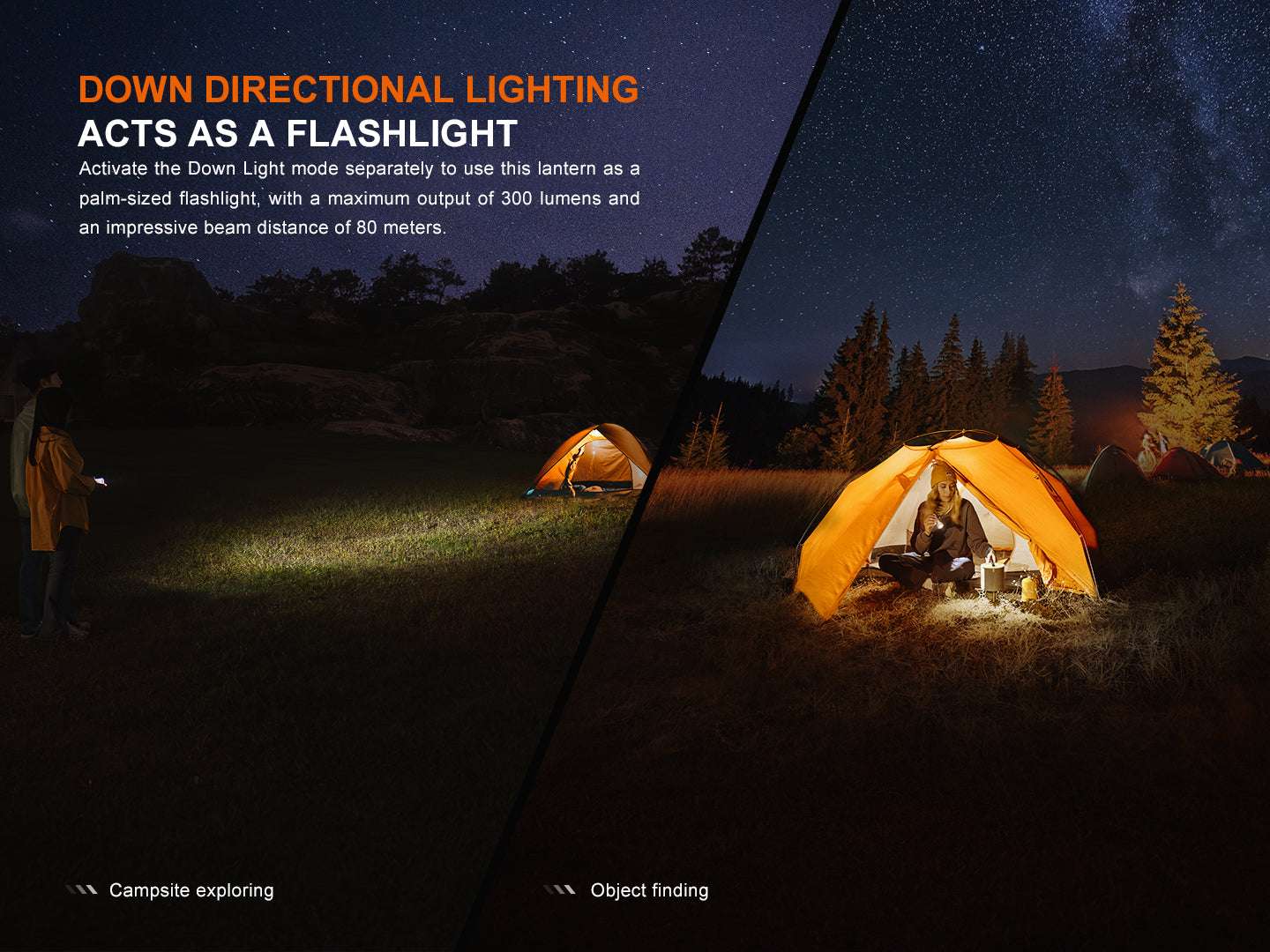 Palmarius Outdoors Fenix CL22R Camping Lantern Lantern
