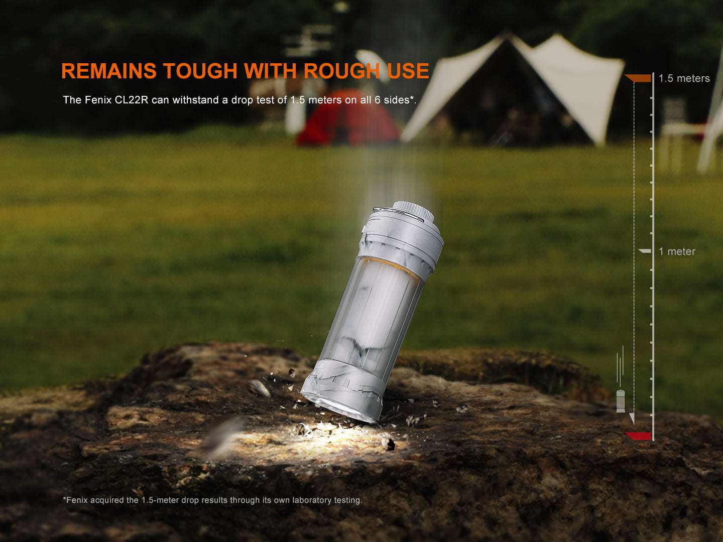 Palmarius Outdoors Fenix CL22R Camping Lantern Lantern
