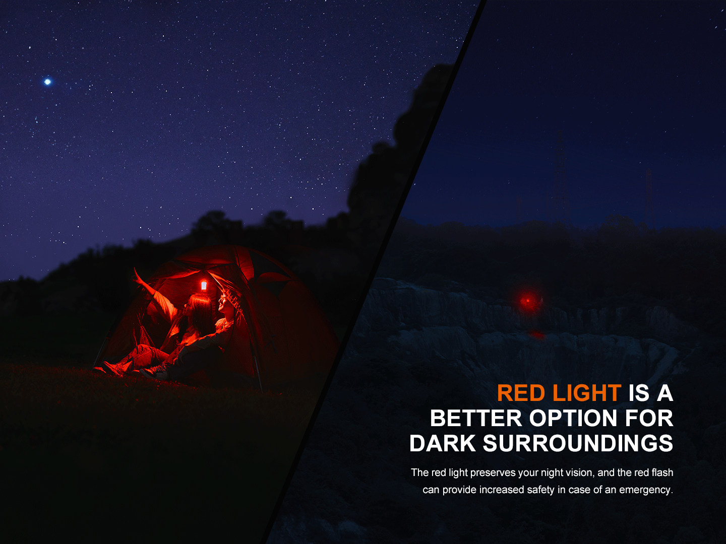 Palmarius Outdoors Fenix CL22R Camping Lantern Lantern