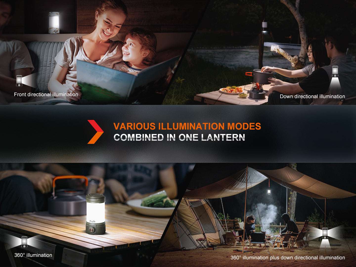 Palmarius Outdoors Fenix CL26R PRO High Performance LED Rechargeable Camping Lantern Lantern