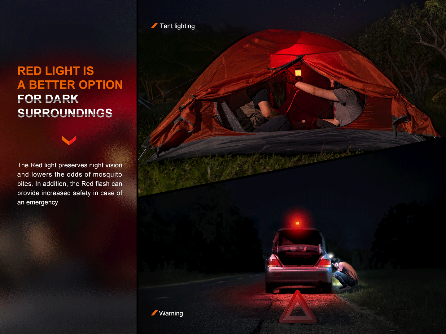 Palmarius Outdoors Fenix CL26R PRO High Performance LED Rechargeable Camping Lantern Lantern