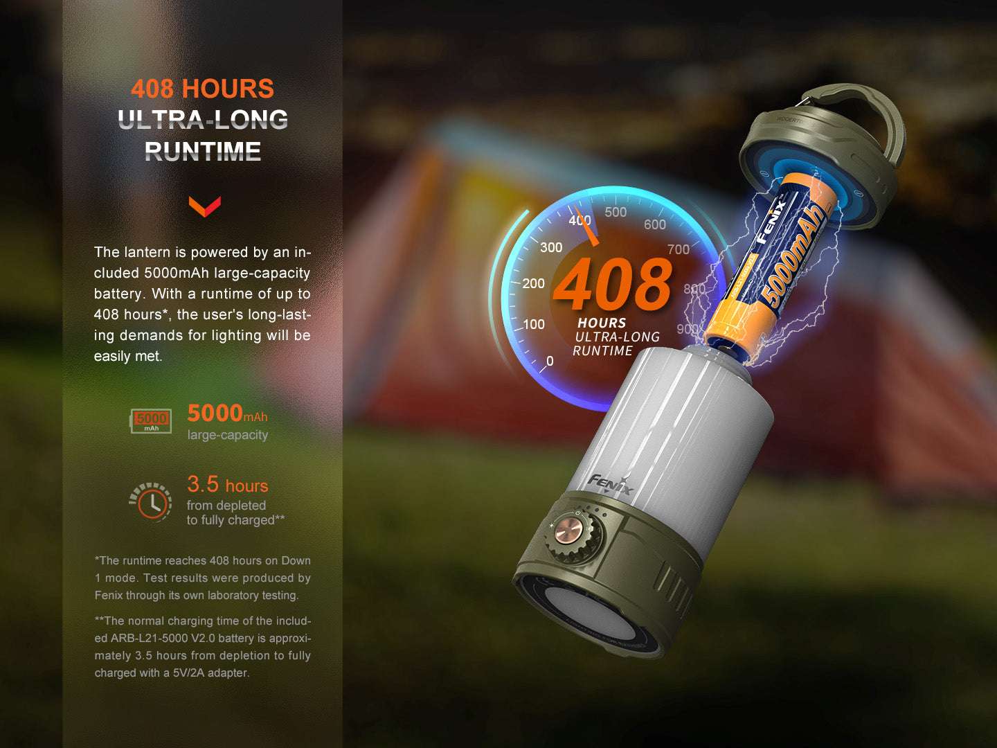 Palmarius Outdoors Fenix CL26R PRO High Performance LED Rechargeable Camping Lantern Lantern