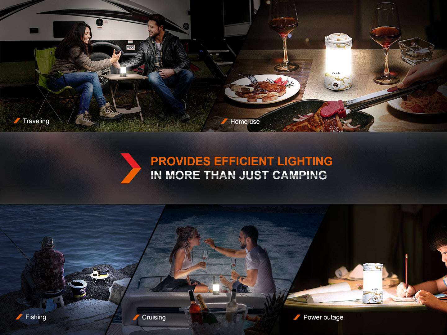 Palmarius Outdoors Fenix CL26R PRO High Performance LED Rechargeable Camping Lantern Lantern