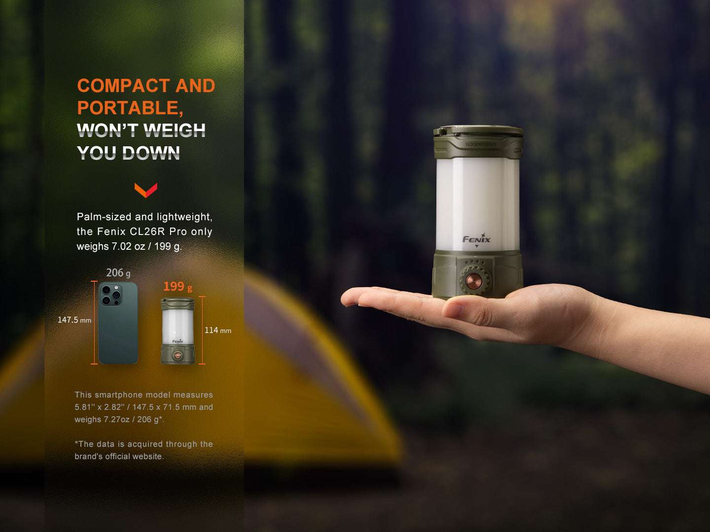 Palmarius Outdoors Fenix CL26R PRO High Performance LED Rechargeable Camping Lantern Lantern