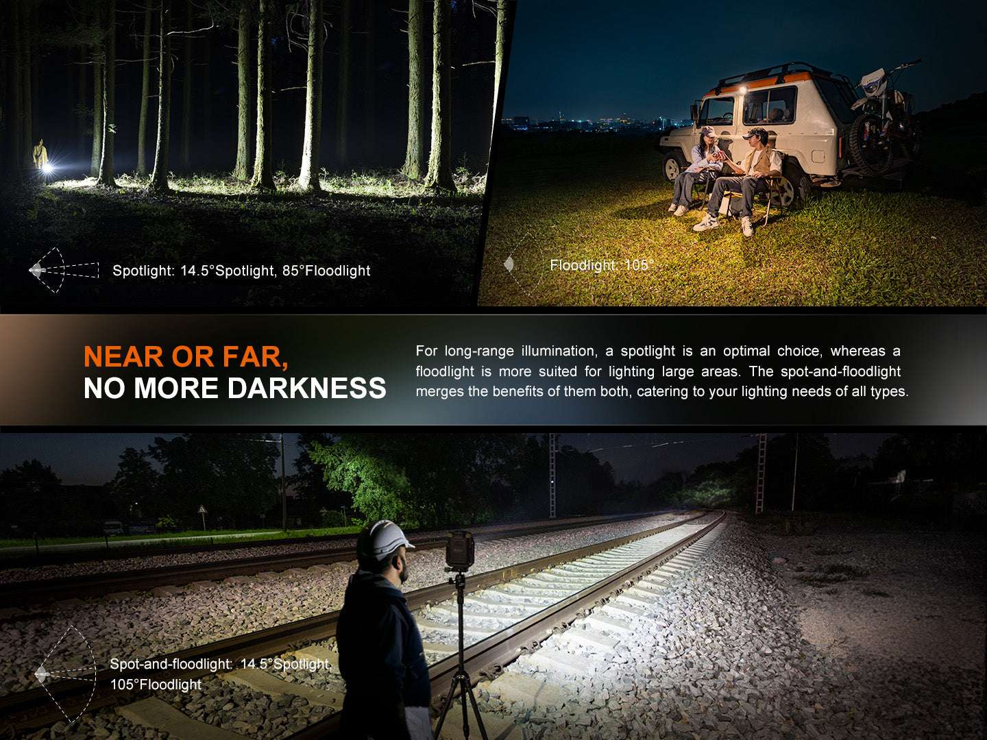 Palmarius Outdoors Fenix CL27R Multifunctional Outdoor Lantern Lantern