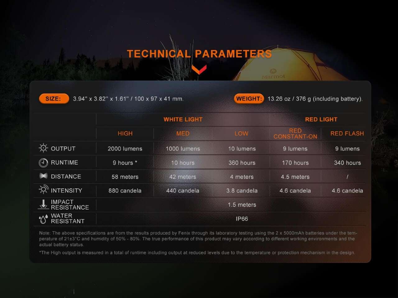 Palmarius Outdoors Fenix CL28R Multifunctional Outdoor LED Lantern Lantern
