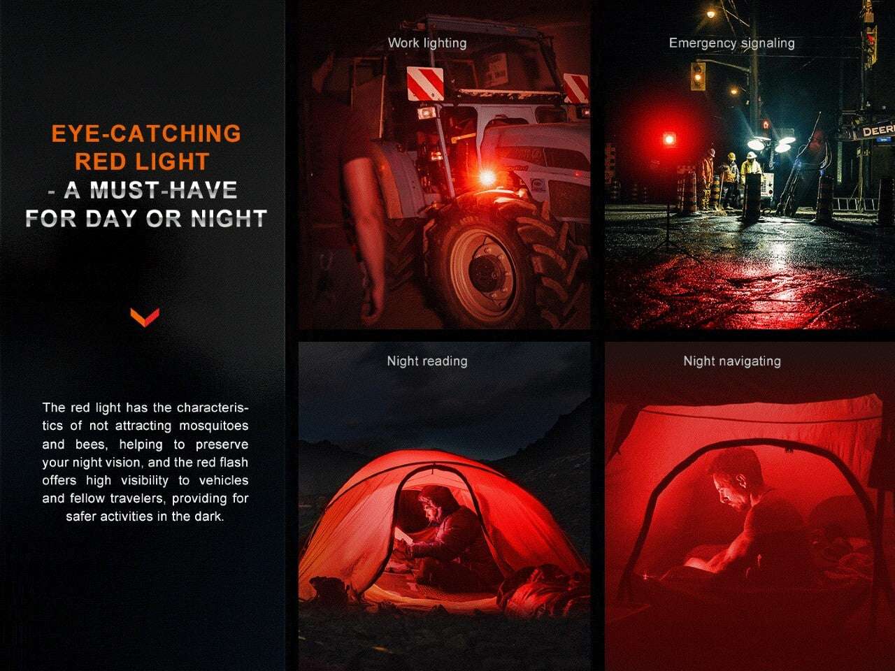 Palmarius Outdoors Fenix CL28R Multifunctional Outdoor LED Lantern Lantern