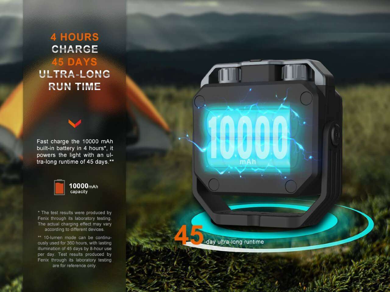 Palmarius Outdoors Fenix CL28R Multifunctional Outdoor LED Lantern Lantern